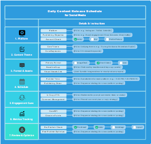 Social Media Content Publishing Plan