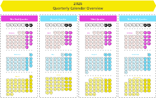 2026 Quarterly Calendar Overview