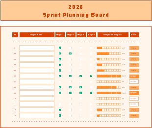 2026 Sprint Planning Board