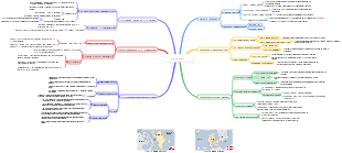 Greenland's Geopolitical and Strategic Overview