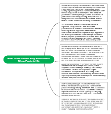 How Custom Themed Party Entertainment Brings Events to Life