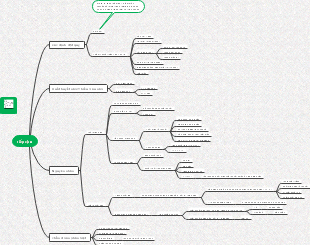 Tiếp cận bệnh nhân xuất huyết não/thiểu máu não