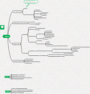 Tiếp cận bệnh nhân đau đầu