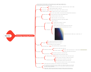 Ureteric Injury in Gynecology: Overview