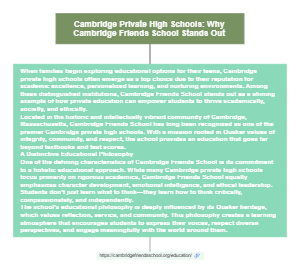 Cambridge Private High Schools: Why Cambridge Friends School Stands Out