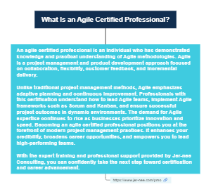 What Is an Agile Certified Professional? – Career & Certification Guide