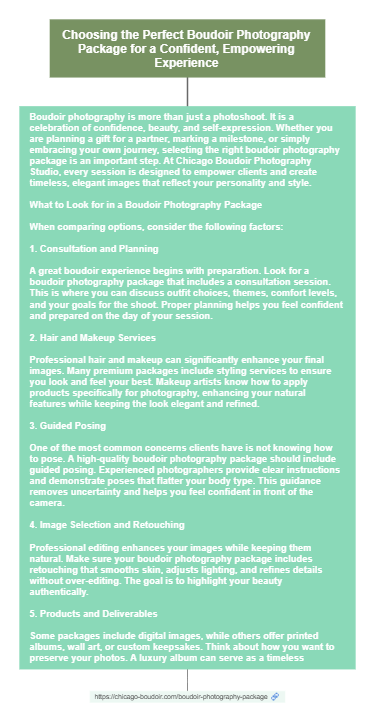 Choosing the Perfect Boudoir Photography Package – An Empowering Experience Guide