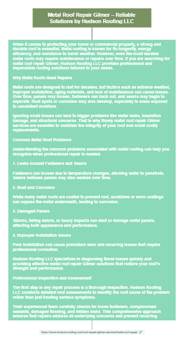 Metal Roof Repair Gilmer – Professional Roofing Solutions Guide