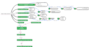 VAND DESIGN AWARD Email Strategy