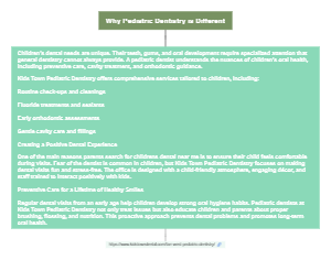 Why Pediatric Dentistry is Different