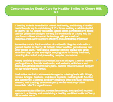 Comprehensive Dental Care for Healthy Smiles in Cherry Hill, NJ
