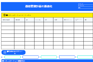 通信管理計画の最適化