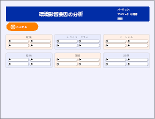 環境影響要因の分析 PESTEL