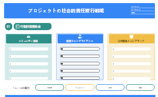プロジェクト CSR 履行戦略