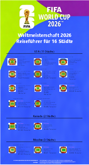 Weltmeisterschaft 2026Reiseführer für 16 Städte