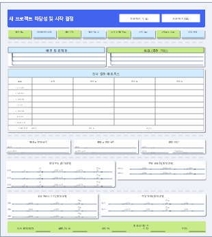 신규 프로젝트 타당성 조사 및 기획 의사결정