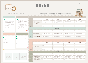目標管理・進捗追跡マインドマップテンプレート