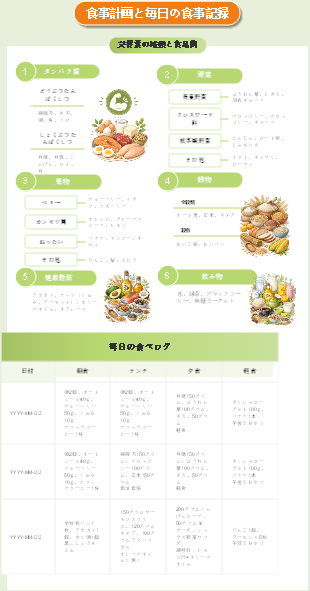 栄養バランス食事計画・記録テンプレート