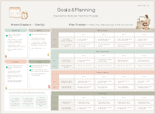Monthly Goals and Planning Template