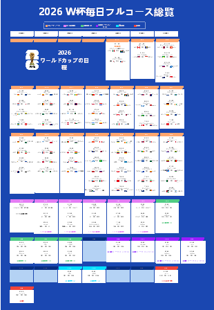 2026 W 杯 毎日フルコース総覧