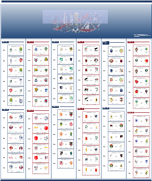 2026 FIFA ワールドカップグループステージスケジュール
