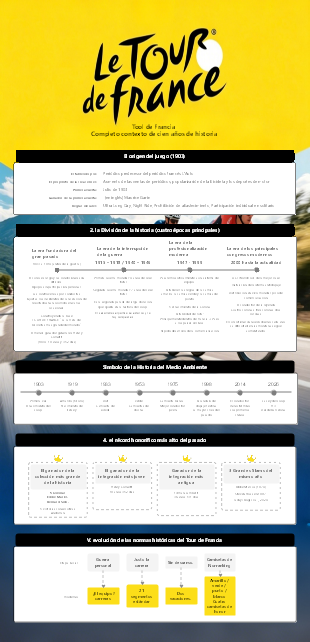 Tool de Francia Completo contexto de cien años de historia