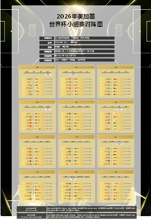 Copa del Mundo 2026