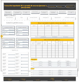 Plantilla de evaluación y planificación para la garantía de recursos de proyectos