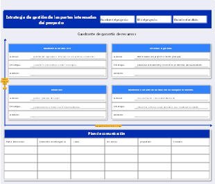 Plantilla completa de gestión de stakeholders para proyectos