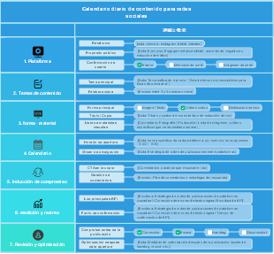 Calendario diario de contenido para redes sociales
