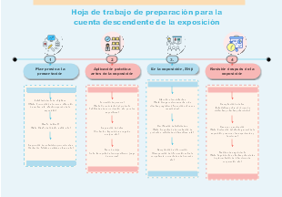 Hoja de trabajo para la preparación de una exposición comercial