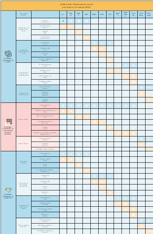  Calendario anual de planificación de eventos de marca 2026