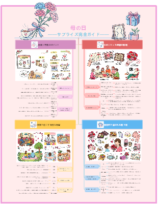 EdrawMind で整理する母の日サプライズ完全ガイド