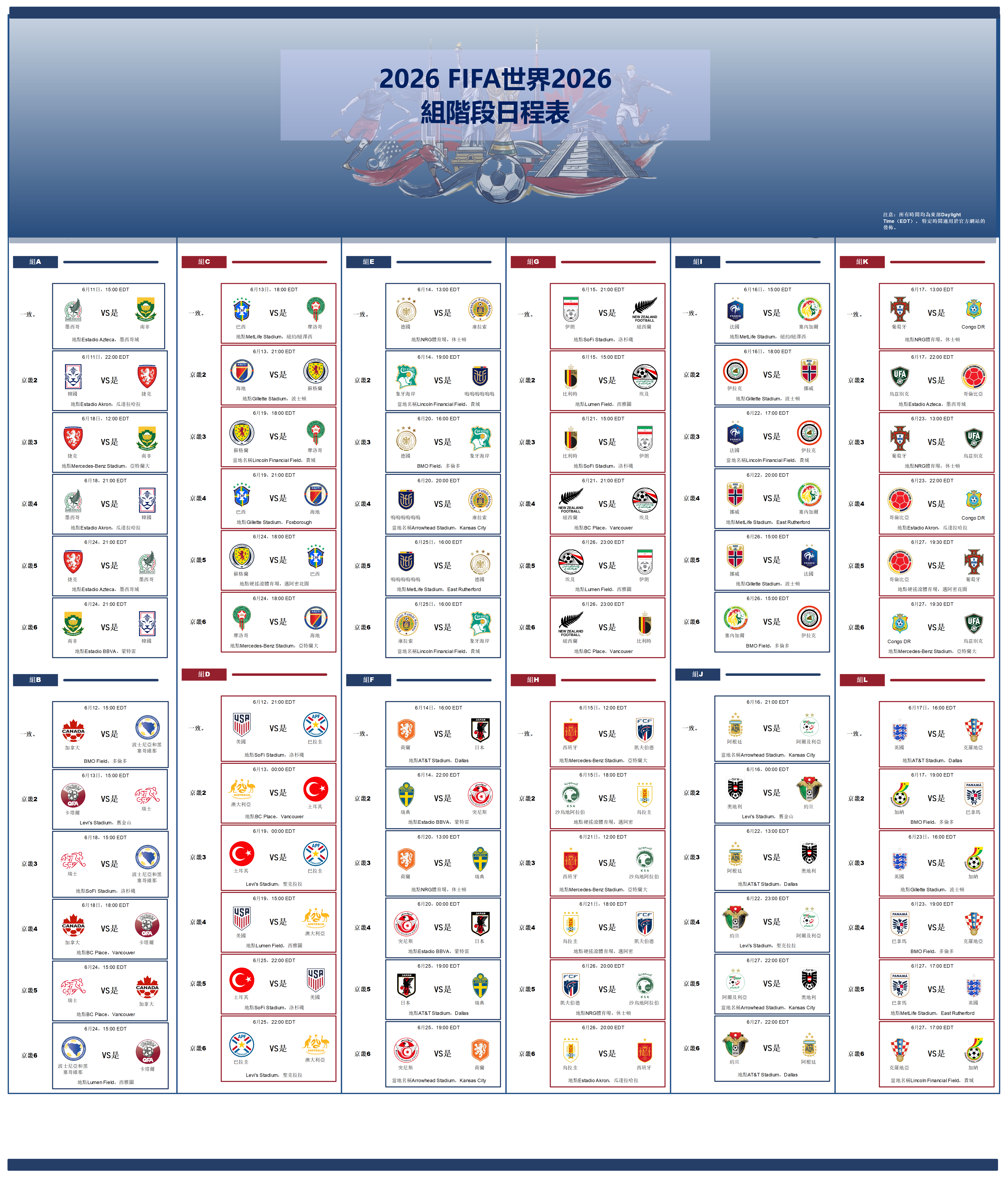 2026 FIFA 世界盃組階段日程表