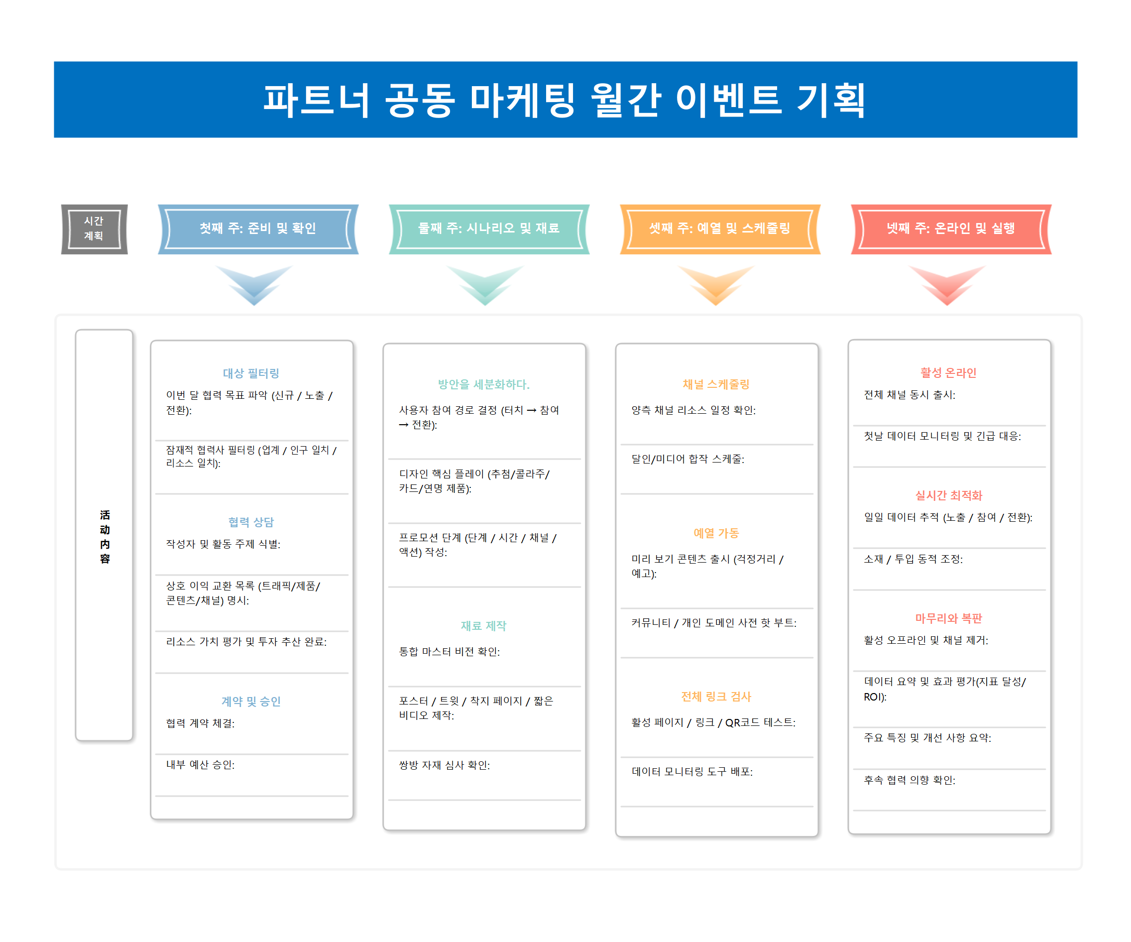 파트너 공동 마케팅 월간 이벤트 기획·운영 템플릿