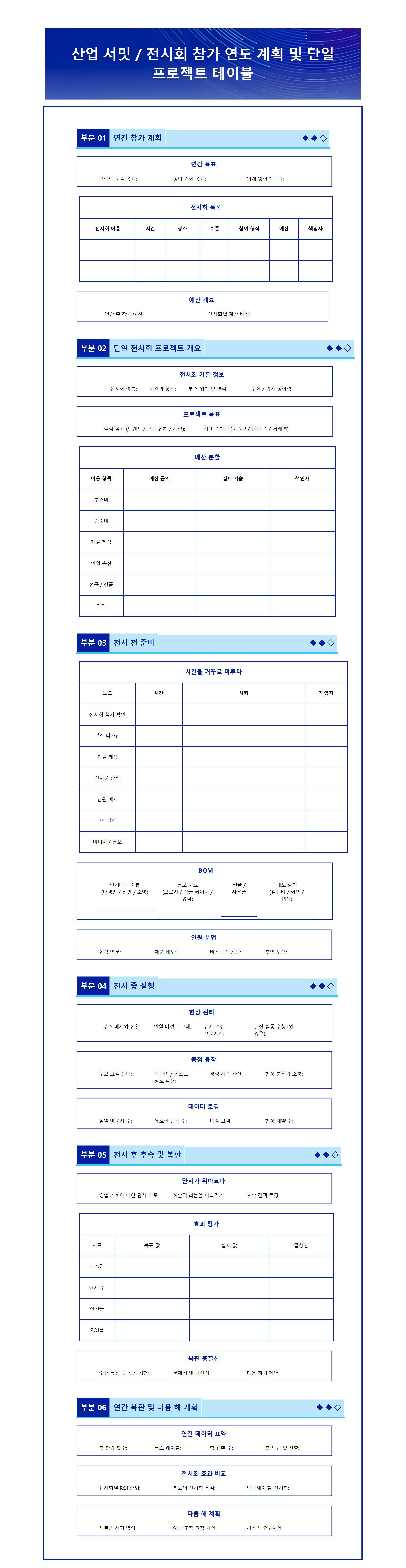 산업 서밋·전시회 참가 종합 계획 및 프로젝트 관리 템플릿
