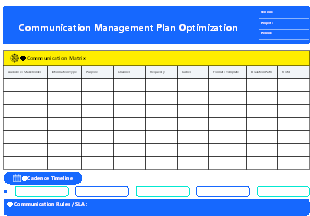 Optimization of Project Communication Management Plan