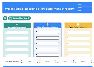 Project Social Responsibility Fulfillment Strategies