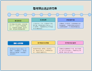 每月媒體採訪與拍攝行程總表