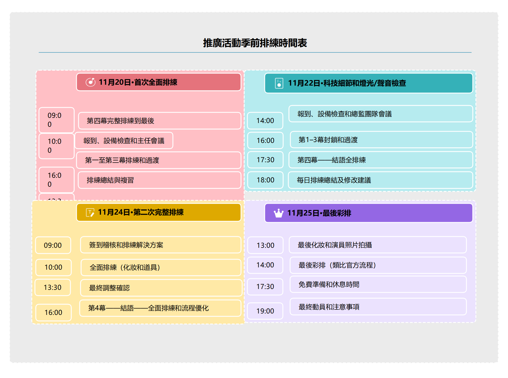 宣導活動季前彩排行程詳表