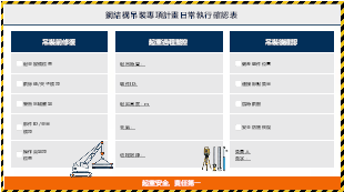 結構吊掛專案方案日執行確認表