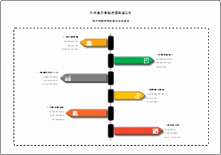 存貨盤點月現場監督安排