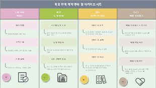매일 판매 계약 후속 및 아카이브 시트