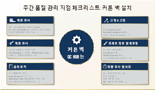 커튼월 설치 프로젝트 주간 품질 관리 체크리스트