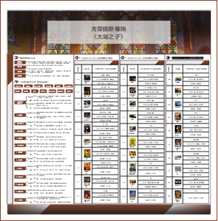 太陽之子專輯解析與 MV 對照