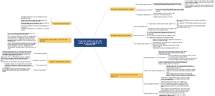 Una guía completa para aprender, utilizar y obtener beneficios de la impresión 3D