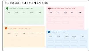 위기 홍보 프로그램의 주간 점검 및 업데이트