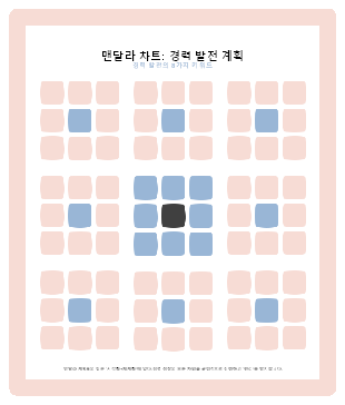 경력 발전 계획 맨달라 차트 템플릿