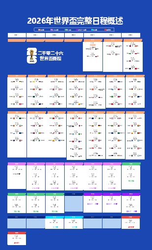 2026 世界盃完整日程概述模板