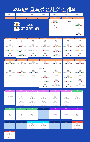 2026 FIFA 월드컵 전체 경기 일정 개요 EdrawMind